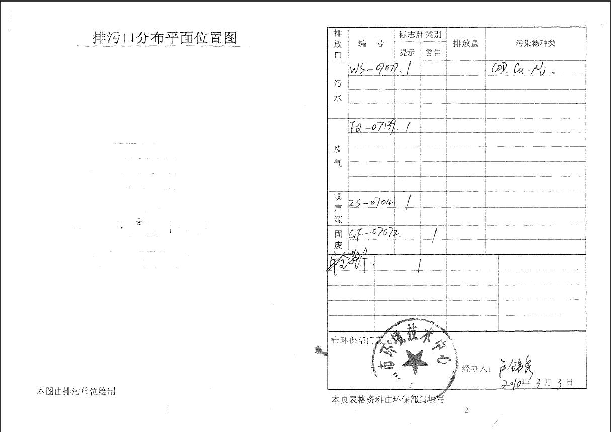 leyu.乐鱼(集团)智能科技股份有限公司排污口规范化文件